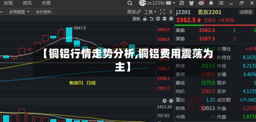 【铜铝行情走势分析,铜铝费用震荡为主】-第2张图片