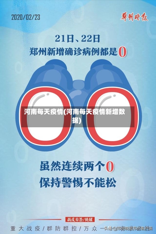 河南每天疫情(河南每天疫情新增数据)-第3张图片