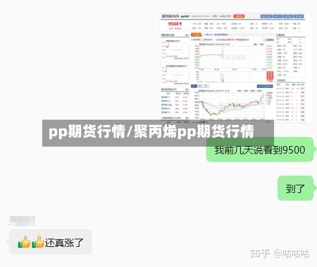 pp期货行情/聚丙烯pp期货行情-第3张图片