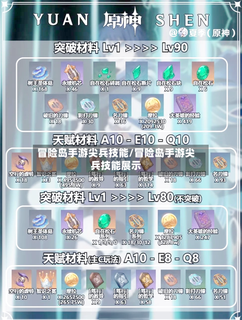 冒险岛手游尖兵技能/冒险岛手游尖兵技能展示