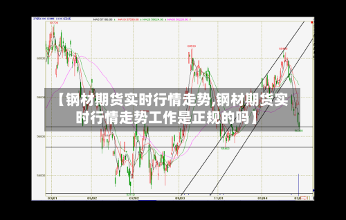 【钢材期货实时行情走势,钢材期货实时行情走势工作是正规的吗】-第3张图片