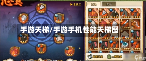 手游天梯/手游手机性能天梯图