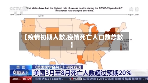 【疫情初期人数,疫情死亡人口数总数】-第3张图片