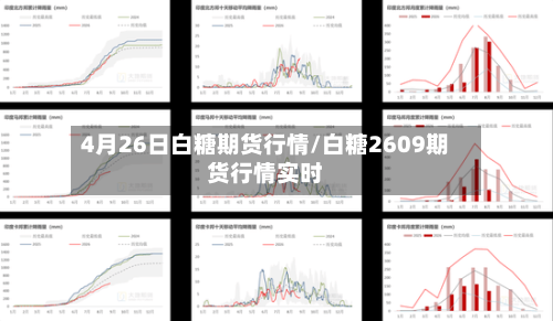 4月26日白糖期货行情/白糖2609期货行情实时-第2张图片