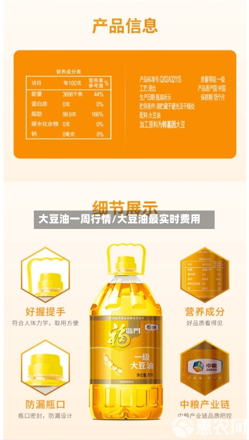 大豆油一周行情/大豆油最实时费用
