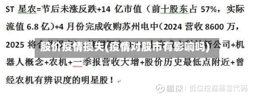 股价疫情损失(疫情对股市有影响吗)