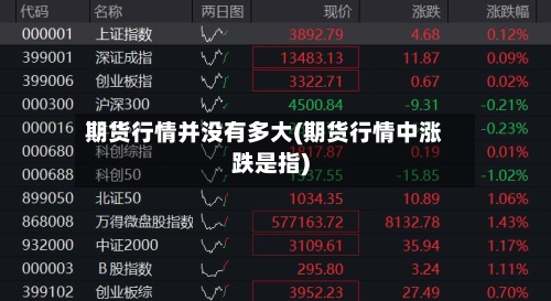 期货行情并没有多大(期货行情中涨跌是指)