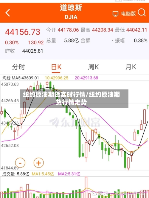 纽约原油期货实时行情/纽约原油期货行情走势-第3张图片