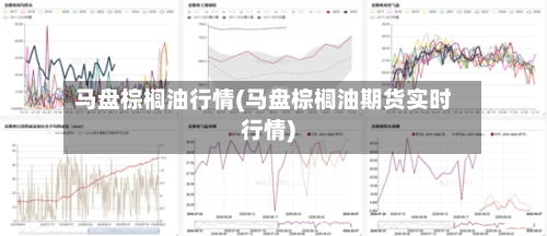 马盘棕榈油行情(马盘棕榈油期货实时行情)