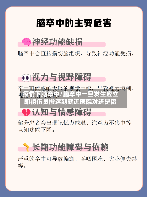 疫情下脑卒中/脑卒中一旦发生应立即将伤员搬运到就近医院对还是错-第3张图片