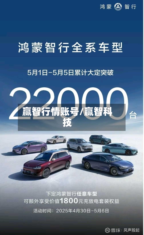 赢智行情账号/赢智科技