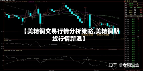 【美精铜交易行情分析策略,美精铜期货行情新浪】