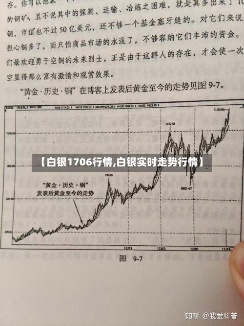 【白银1706行情,白银实时走势行情】-第3张图片