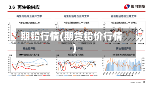 期铅行情(期货铅价行情)