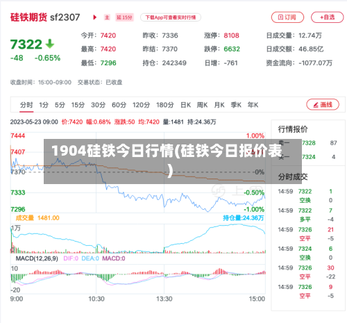 1904硅铁今日行情(硅铁今日报价表)-第2张图片