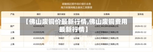 【佛山废铜价最新行情,佛山废铜费用最新行情】-第3张图片