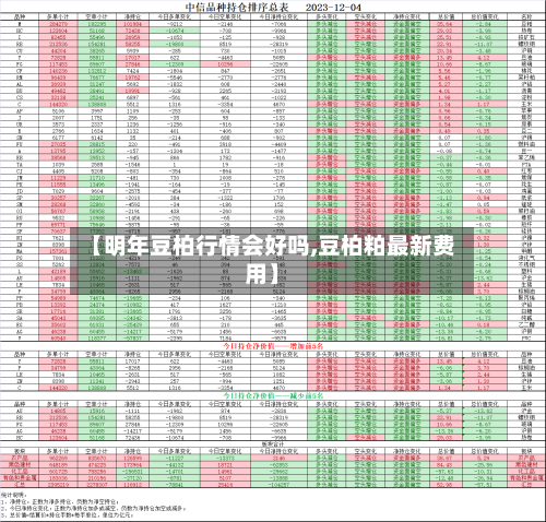 【明年豆柏行情会好吗,豆柏粕最新费用】