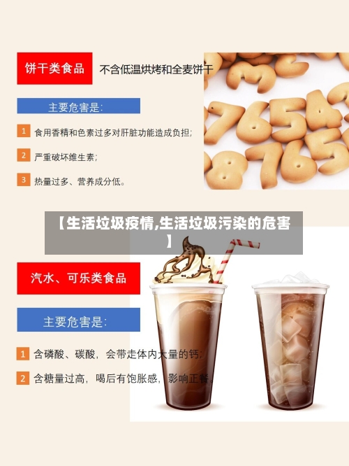 【生活垃圾疫情,生活垃圾污染的危害】
