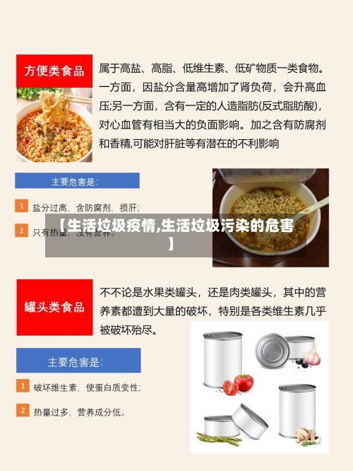 【生活垃圾疫情,生活垃圾污染的危害】-第2张图片