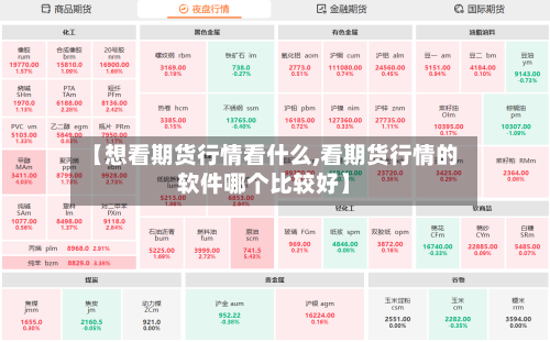 【想看期货行情看什么,看期货行情的软件哪个比较好】-第2张图片