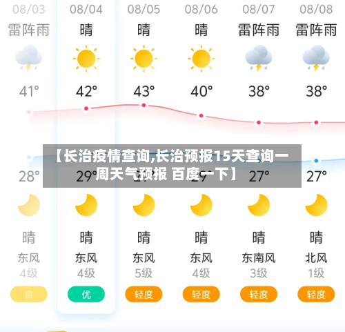 【长治疫情查询,长治预报15天查询一周天气预报 百度一下】-第2张图片