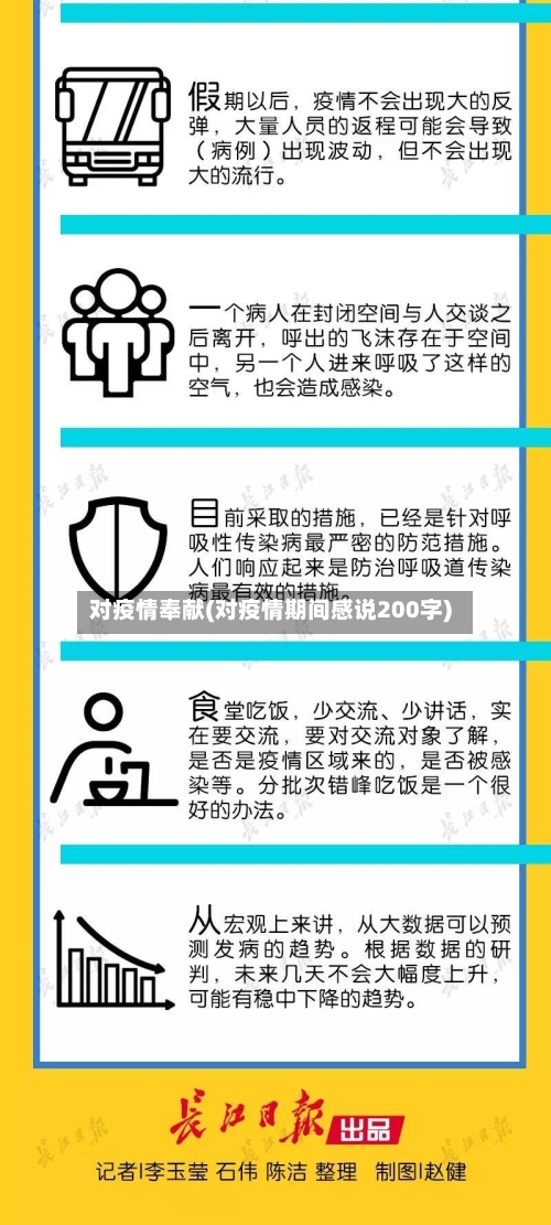对疫情奉献(对疫情期间感说200字)
