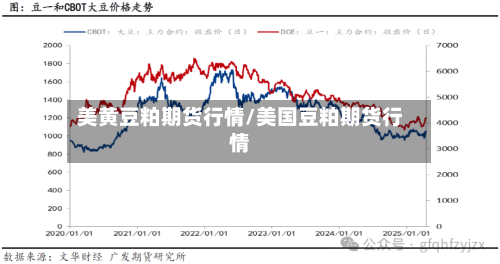 美黄豆粕期货行情/美国豆粕期货行情-第2张图片