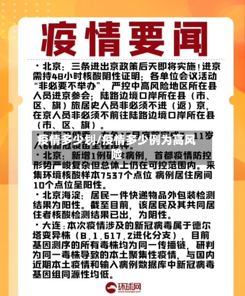 疫情多少划/疫情多少例为高风险-第2张图片