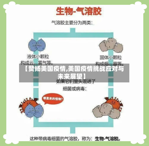 【赞扬美国疫情,美国疫情挑战应对与未来展望】