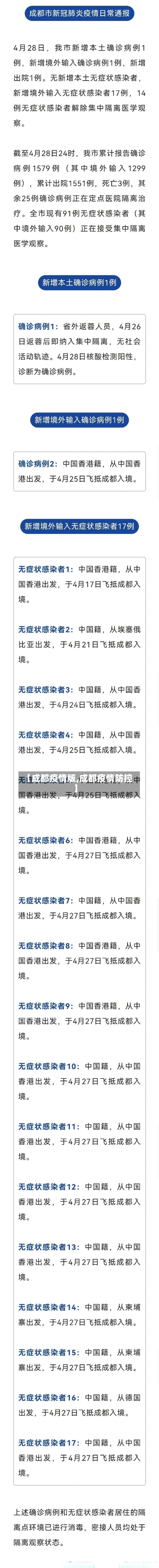 【成都疫情版,成都疫情防控】-第3张图片