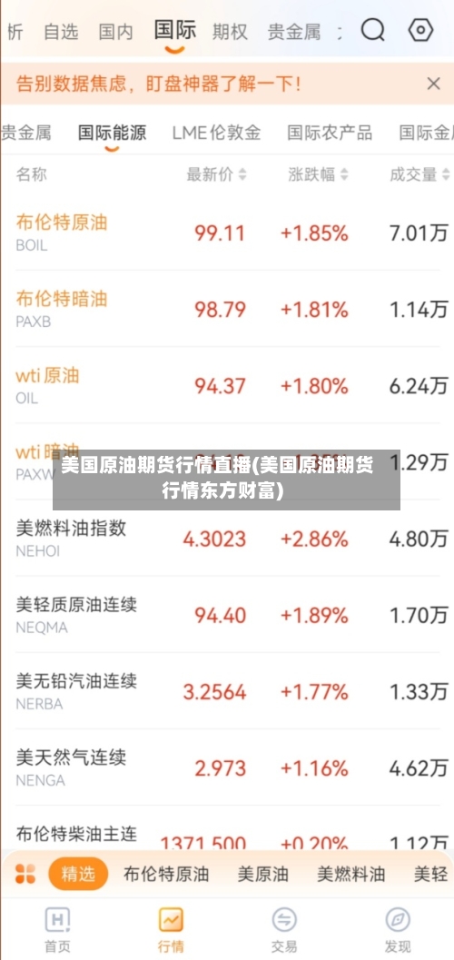 美国原油期货行情直播(美国原油期货行情东方财富)-第3张图片