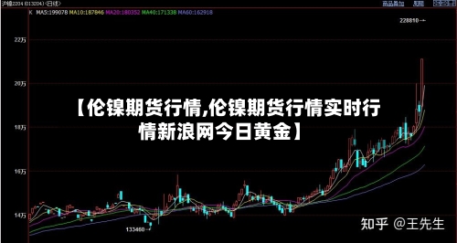 【伦镍期货行情,伦镍期货行情实时行情新浪网今日黄金】-第2张图片
