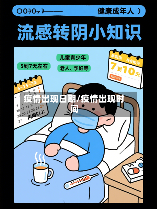 疫情出现日期/疫情出现时间