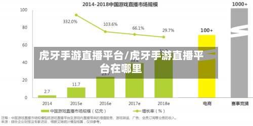 虎牙手游直播平台/虎牙手游直播平台在哪里-第2张图片