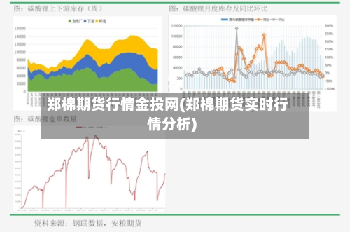 郑棉期货行情金投网(郑棉期货实时行情分析)-第3张图片