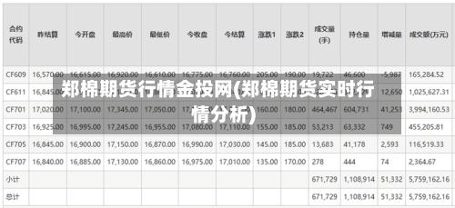 郑棉期货行情金投网(郑棉期货实时行情分析)-第2张图片