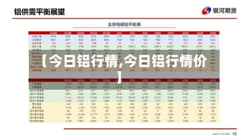 【今日铝行情,今日铝行情价】-第2张图片