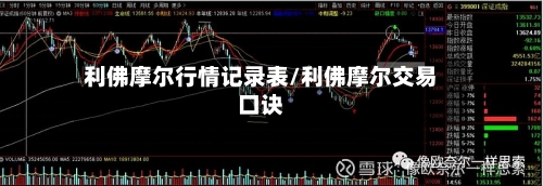 利佛摩尔行情记录表/利佛摩尔交易口诀