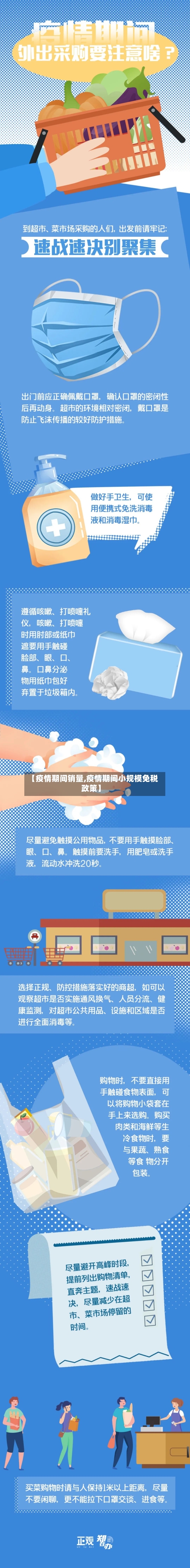 【疫情期间销量,疫情期间小规模免税政策】-第2张图片