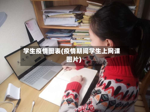 学生疫情图表(疫情期间学生上网课图片)-第2张图片