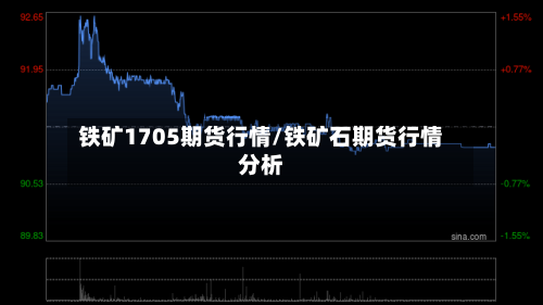 铁矿1705期货行情/铁矿石期货行情分析-第3张图片