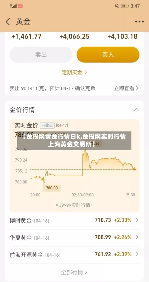 【金投网黄金行情日k,金投网实时行情上海黄金交易所】-第2张图片