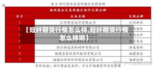 【短纤期货行情怎么样,短纤期货行情怎么样啊】-第2张图片