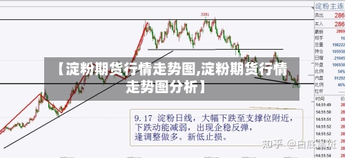 【淀粉期货行情走势图,淀粉期货行情走势图分析】