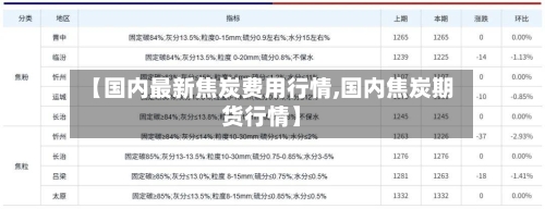 【国内最新焦炭费用行情,国内焦炭期货行情】