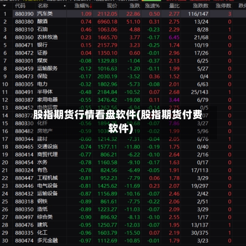 股指期货行情看盘软件(股指期货付费软件)-第2张图片