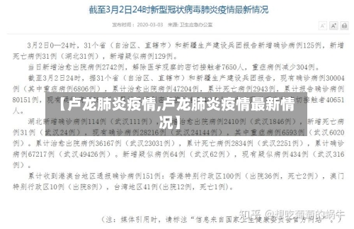 【卢龙肺炎疫情,卢龙肺炎疫情最新情况】-第2张图片