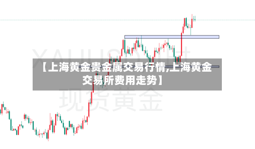 【上海黄金贵金属交易行情,上海黄金交易所费用走势】-第3张图片