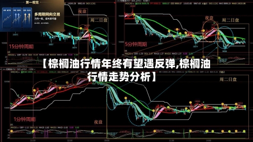 【棕榈油行情年终有望遇反弹,棕榈油行情走势分析】