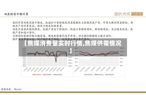 【焦煤消费量实时行情,焦煤供需情况】
